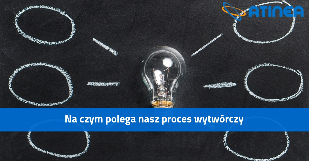 Na czym polega nasz proces wytwórczy